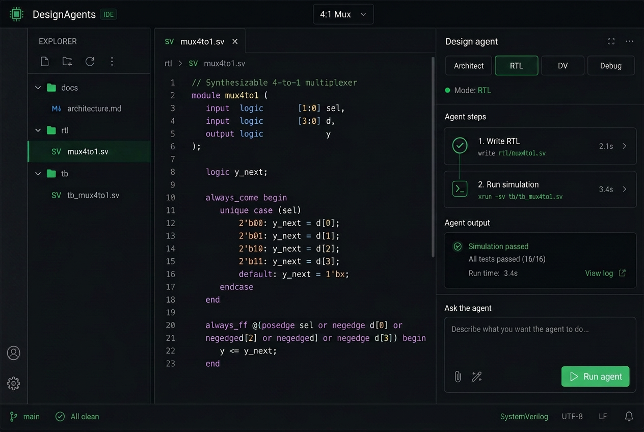 DesignAgents workspace with the /rtl, /tb and /docs file explorer, SystemVerilog editor and an AI agent generating RTL and UVM files